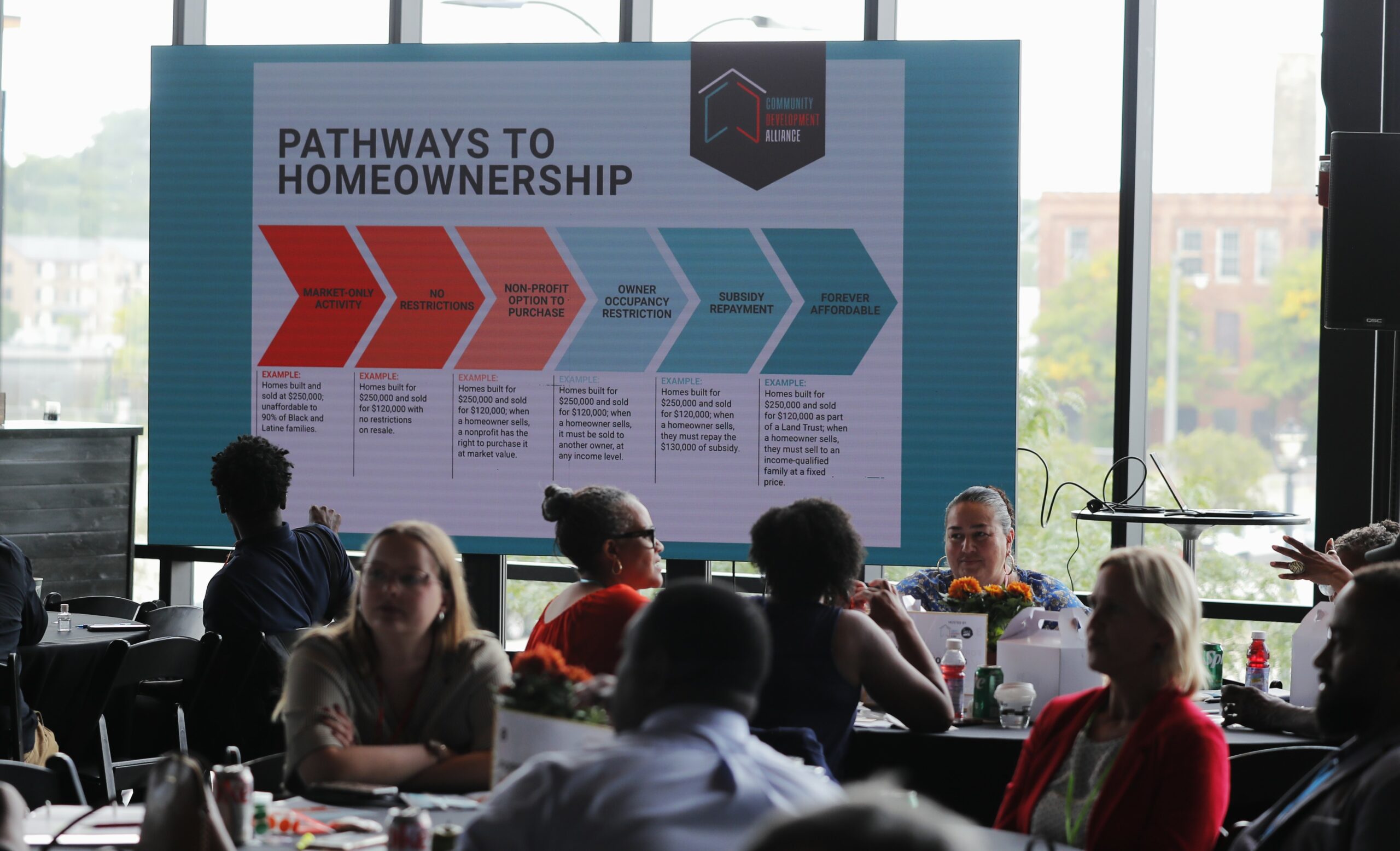 Community Development Alliance Meeting at the Gather in the Deer District September 6 2023_056