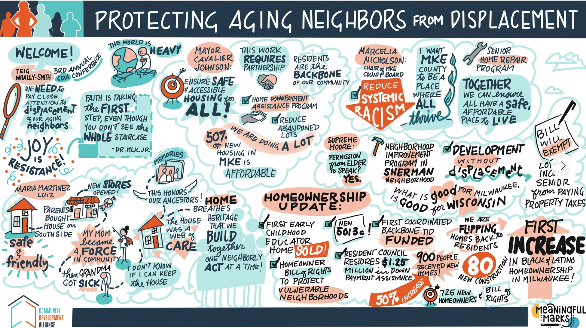 Screenshot 2025-10-02 at 6.05.29 PM